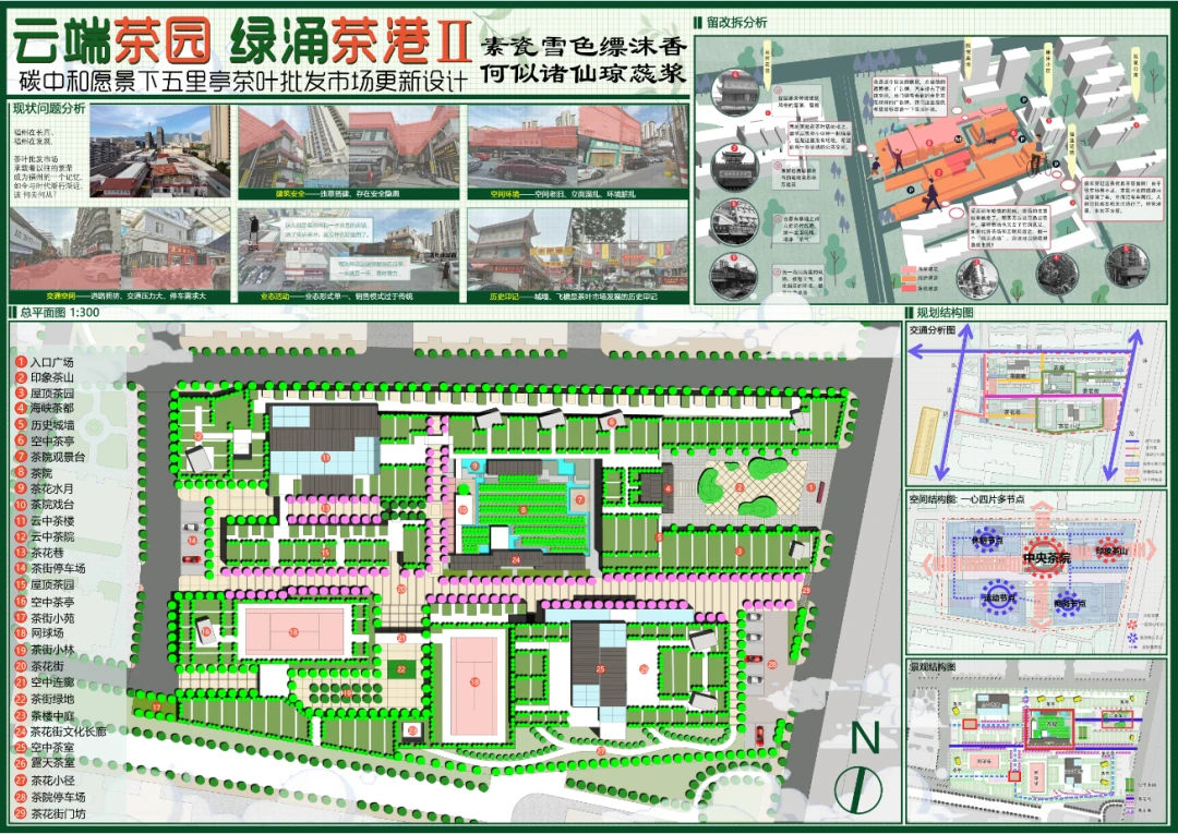 制定篮球交流计划以促进个人技能发展的方法_2
